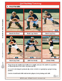 defunct client ReSports catching instruction sheet